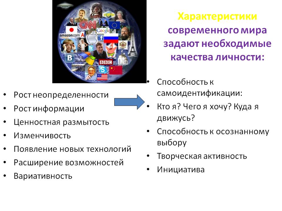 Слайд авторской концепции 1