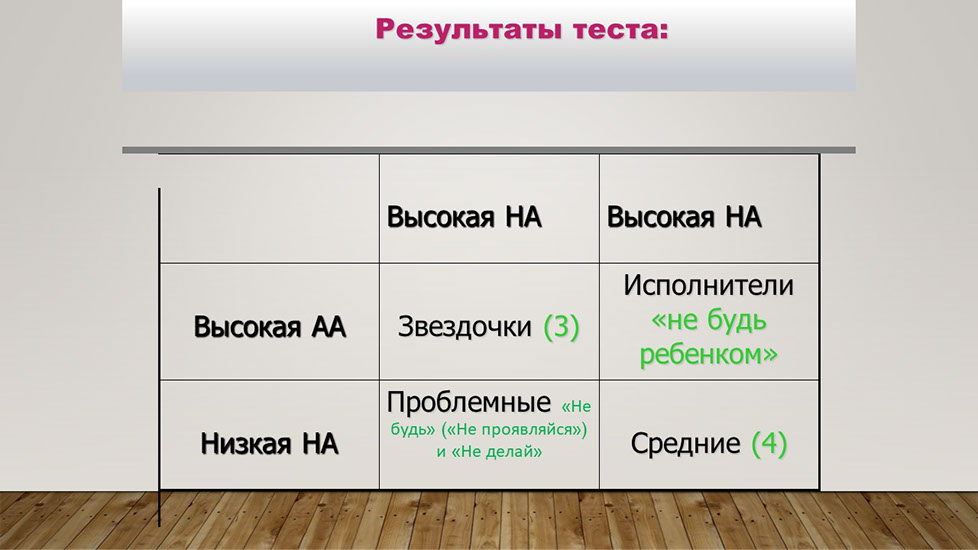 Слайд авторской концепции 11